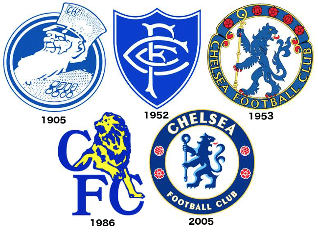 Chelsea FC Nickname - THE BLUES - Nickname History